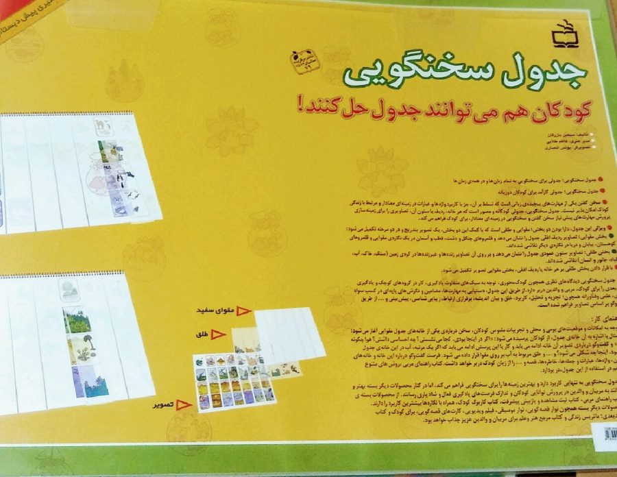 طرح کودک-مربی : بسته جامع «زمین ما و آنچه در آن است»