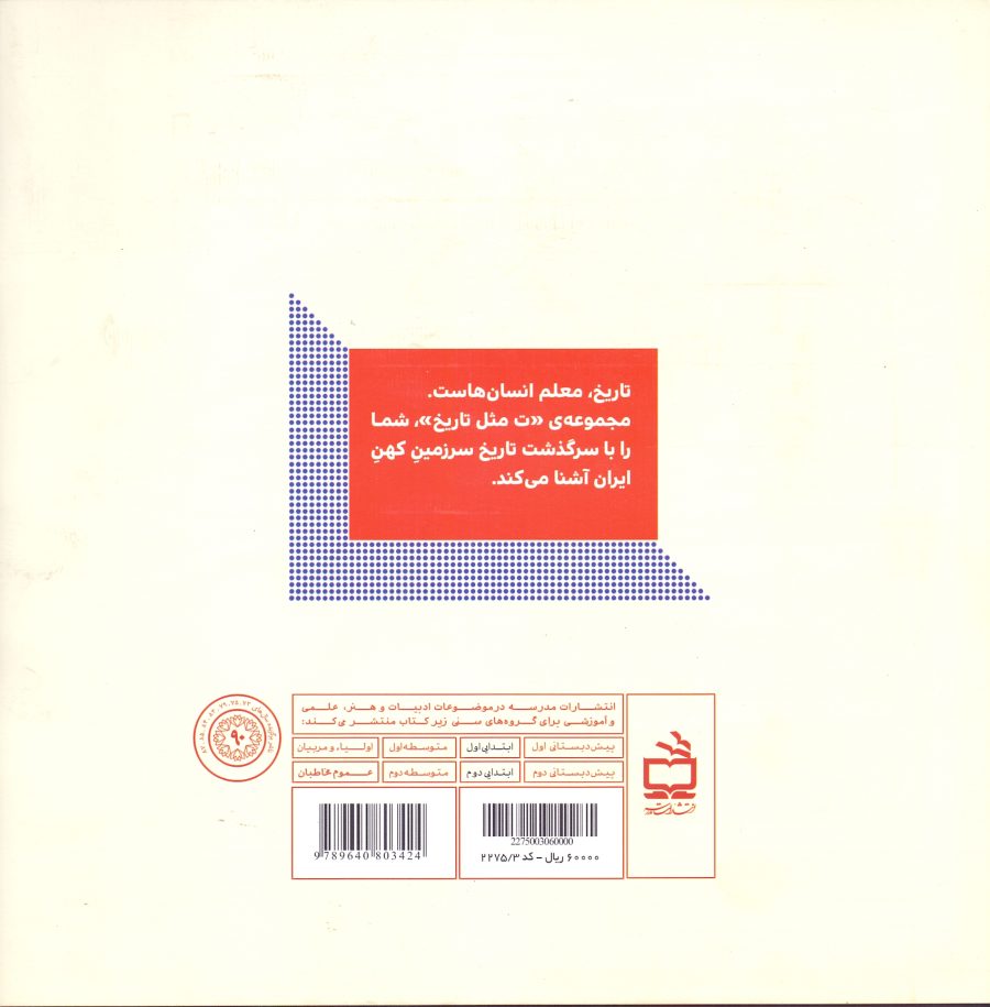 اسکندر مقدونی- ت مثل تاریخ