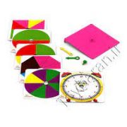 صفحه چرخنده و ساعت آموزشی