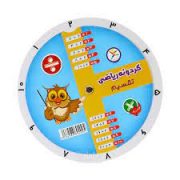 گردونه ریاضی ضرب و تقسیم